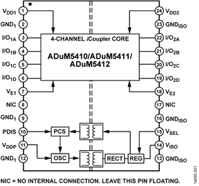 ADuM5410 Robust 2.5 kV rms Quad-Channel Isolator with Integrated DC-to-DC Converter & 0 Reverse Channels