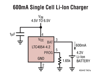 LTC4054-4.2 Standalone Linear Li-Ion Battery Charger with Thermal Regulation in ThinSOT